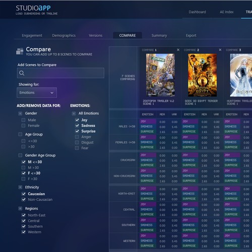 Web Application design for the movie industry