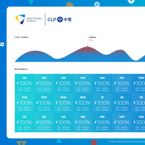 Modern Dashboard Design