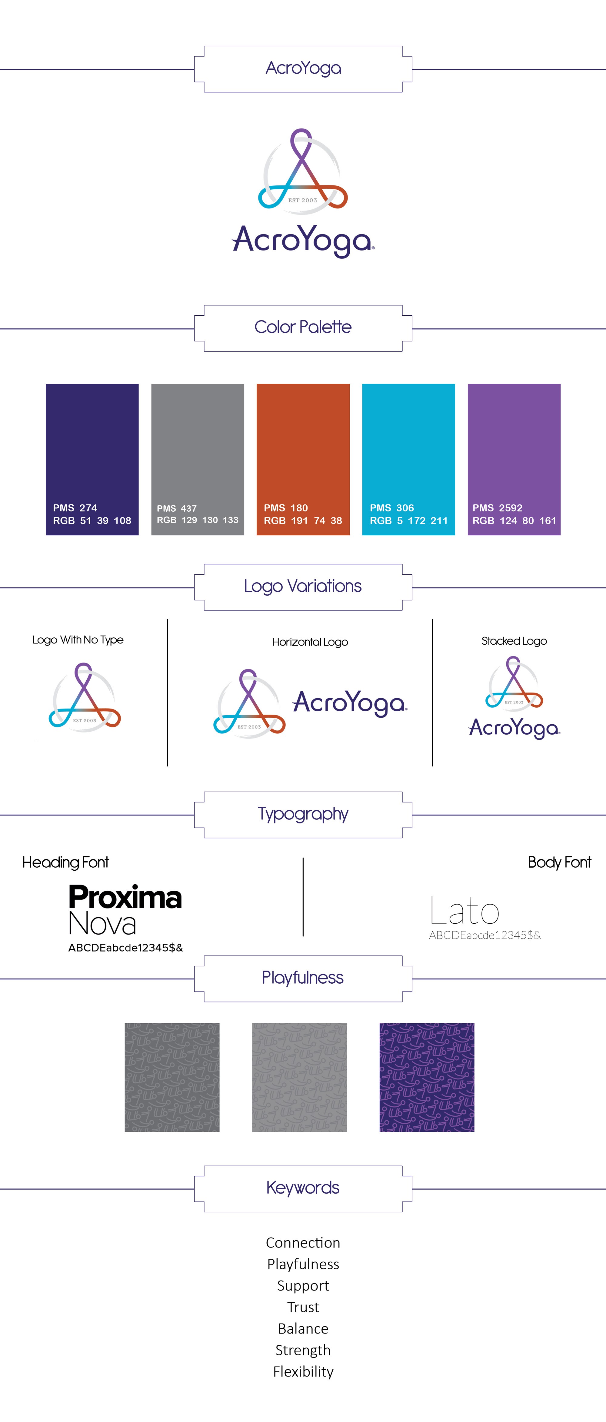 AcroYoga one-page "brand style guide"