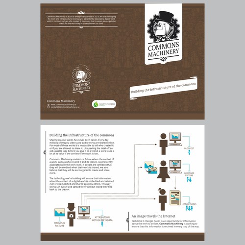 Brochure for Commons Machinery