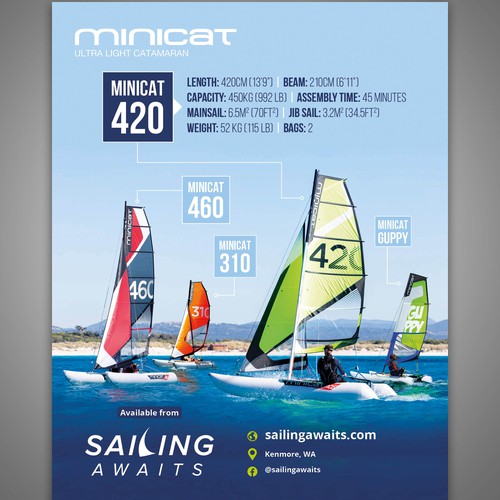 poster for Sailing Awaits