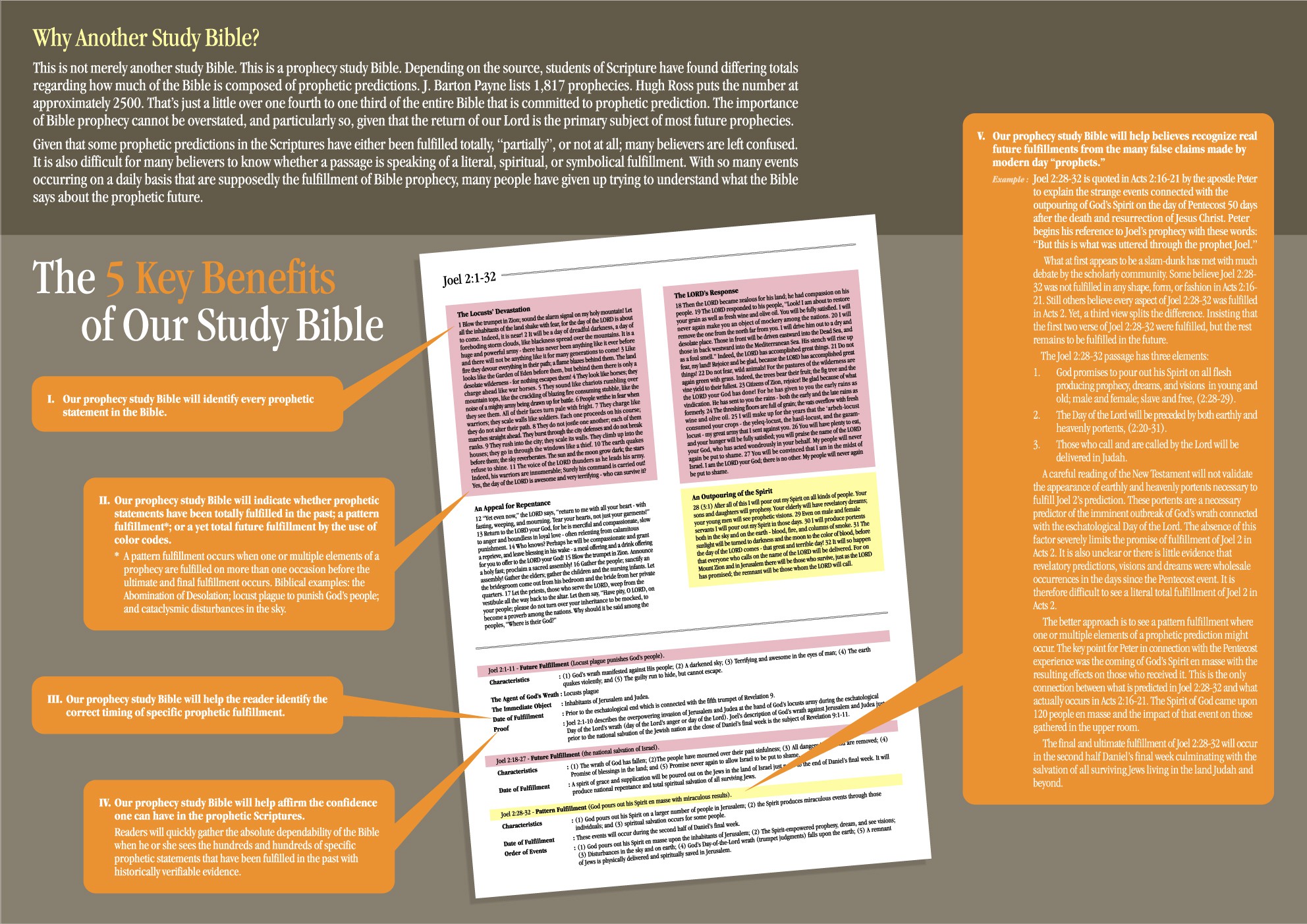 New brochure design wanted for PreWrath Resource Institute