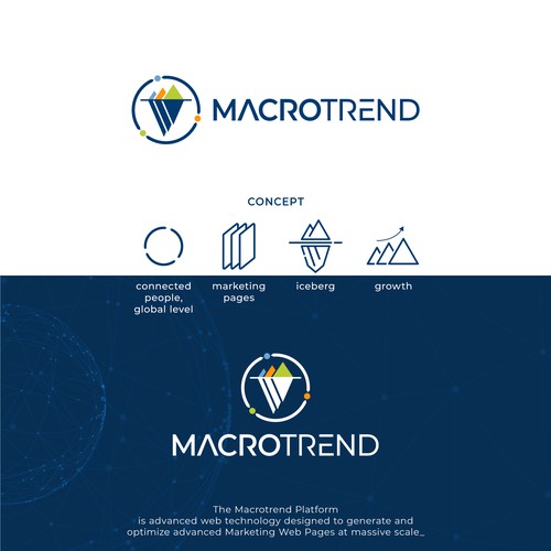 Macrotrend