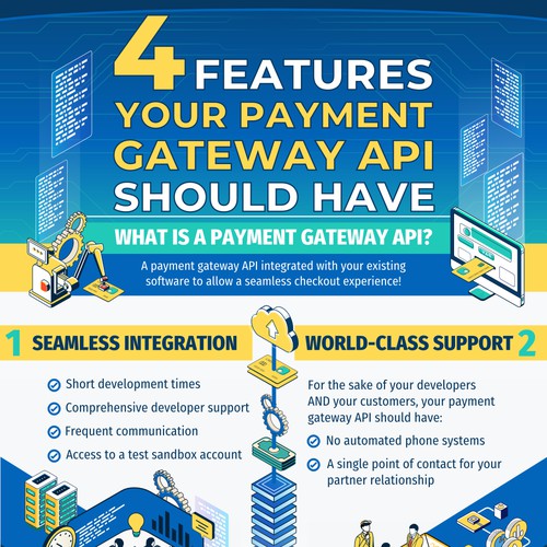 Infographic "4 Features your payment gatway API should have"