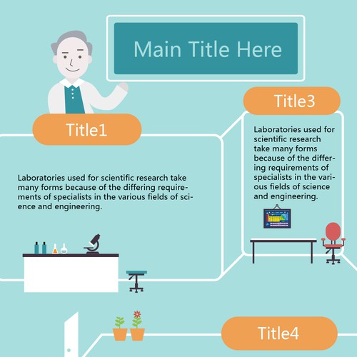 Science lab space for Prezi