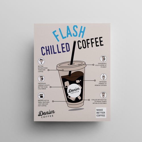 New coffee speciality Poster