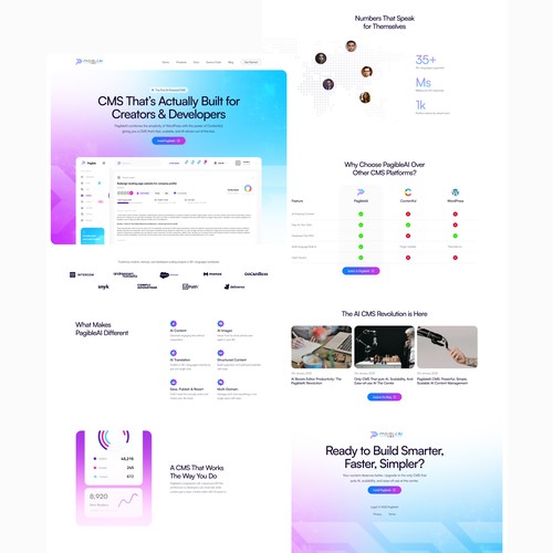 SaaS Design for PagibleAI