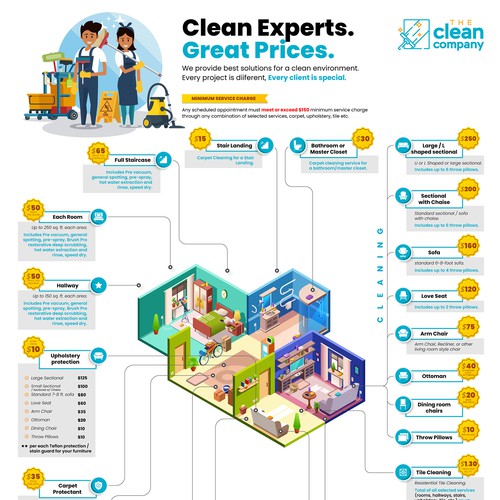 Infographic Cleaning Company