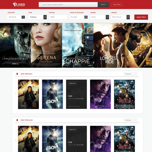 Movies Database