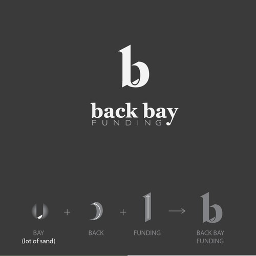 Design a clean, beautiful brand for an established mortgage company