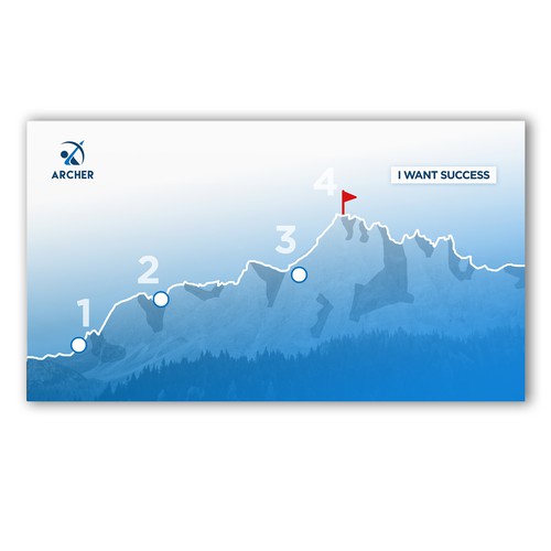 Website Art - Mountain Image