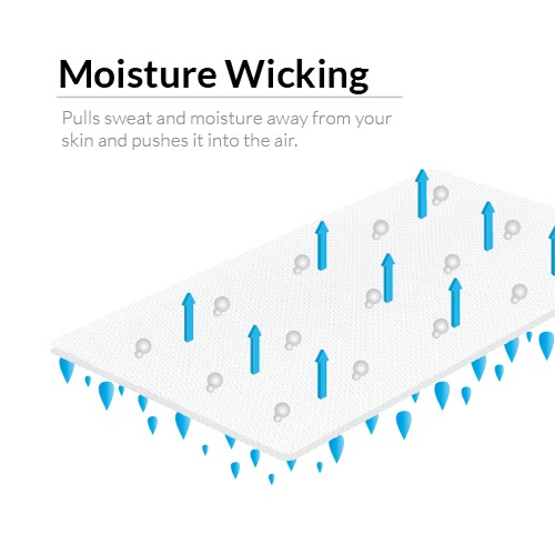 Illustrate the new features of Medelita lab coat fabric for use as vectors on website and print