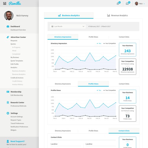 Need a User Friendly Back End Dashboard UI Redesigned