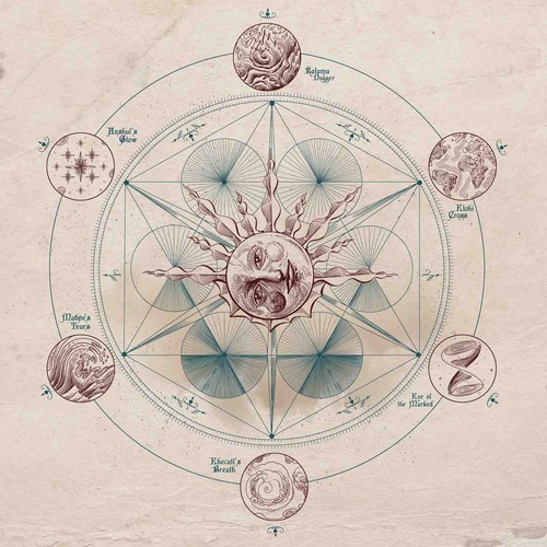 Diagram Cult