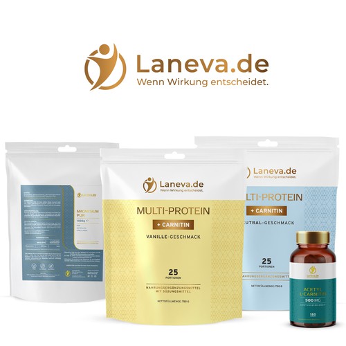 Laneva Product Line design