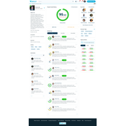 Reviewed design