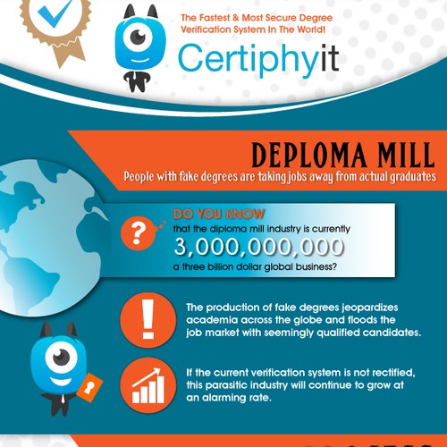 Degree Verification Infographic / Format: 8.5"x11" single or double sided