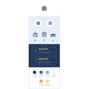 Reviewed design