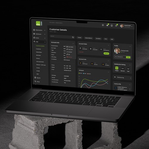 Admin backend of SaaS app