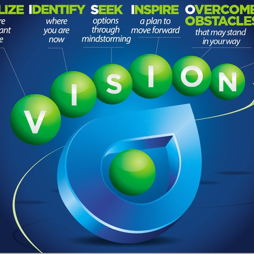 Award winning simple infographic