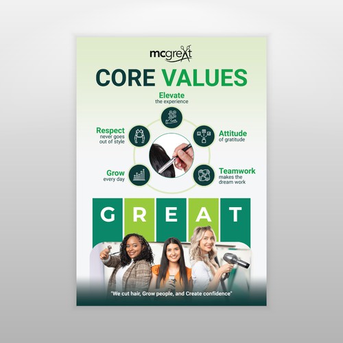 Core Values