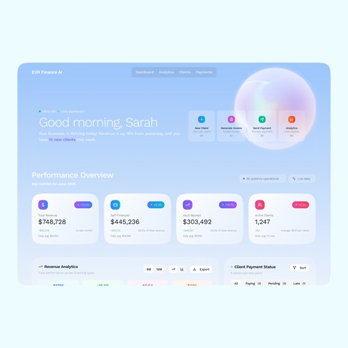 Finance AI Dashboard, 