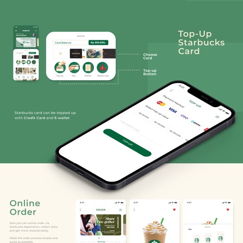 Redesign UI/UX Starbucks Indonesia