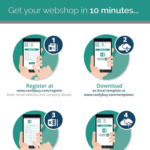 Get your webshop in 10 minutes