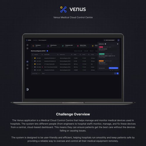 Venus Medical Cloud Control Centre
