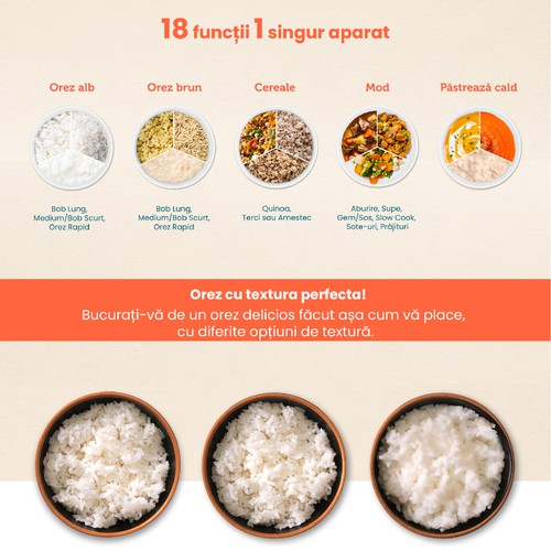 Listing A+ for Cosori Rice Cooker