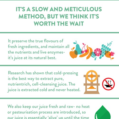 Create an appealing & informative-info graphic about Cold Press Juice