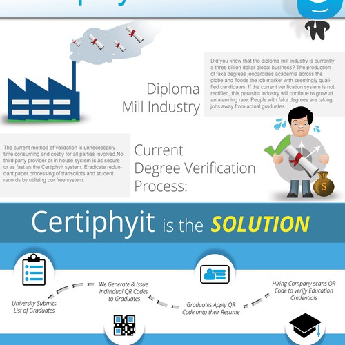 Degree Verification Infographic / Format: 8.5"x11" single or double sided