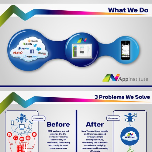 Infograph Pitch Deck for Tech Company