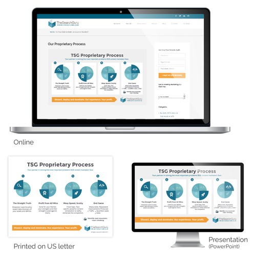 Design for Digital Marketing Agency Process