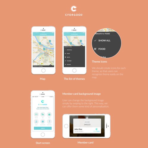 Create 3 amazing mobile app pages for the ChangeMaker CforGood !