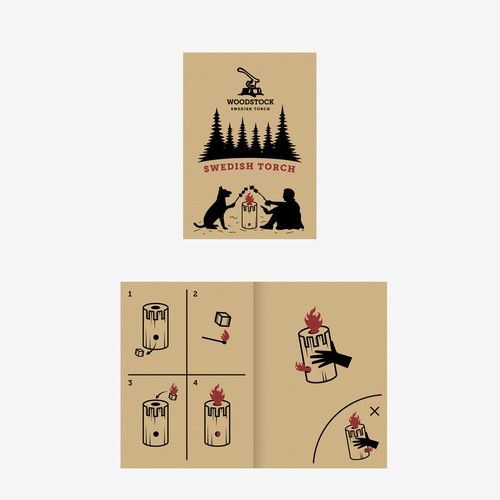  Product card design