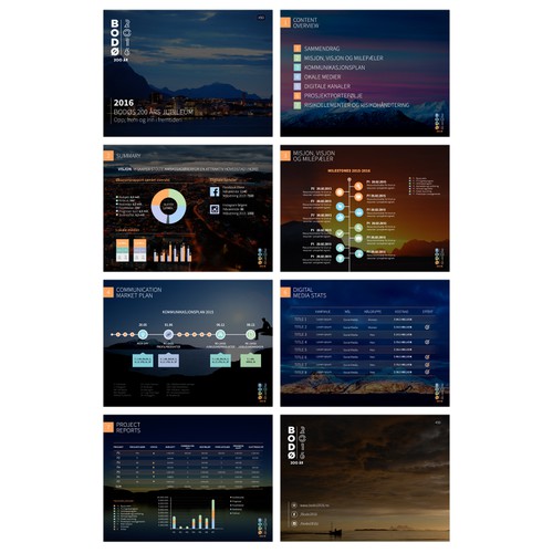 Create a supercool presentation for Bodø2016