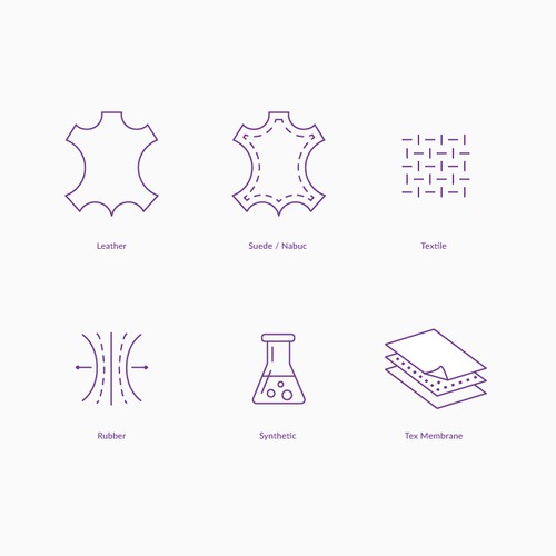 Fabric icons