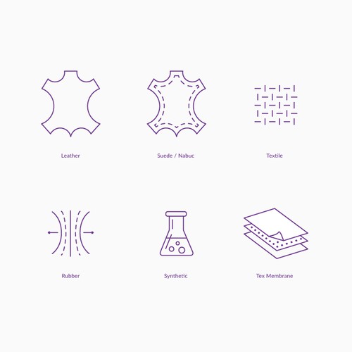 Fabric icons