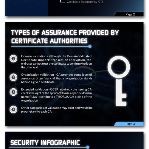 Powerpoint Design for a Cyber Security Company