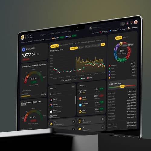 Cryptocurrency Token Analytics Dashboard 