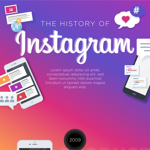 History of Instagram