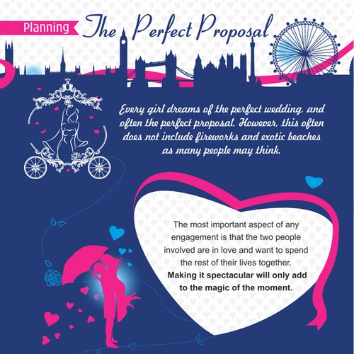 Create an infographic titled Planning the Perfect Proposal