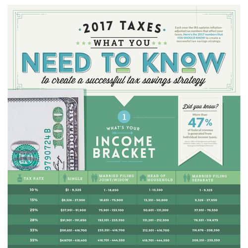 Tax Infographic