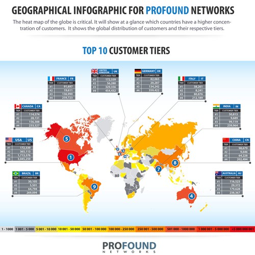 Create a polished Geographical infographic for Profound Networks.