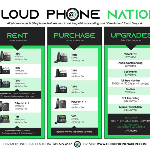 Design Pricing Matrix