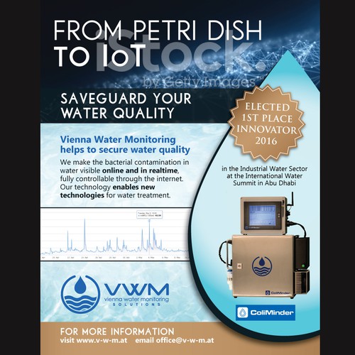 Magazine ad for water monitoring technology