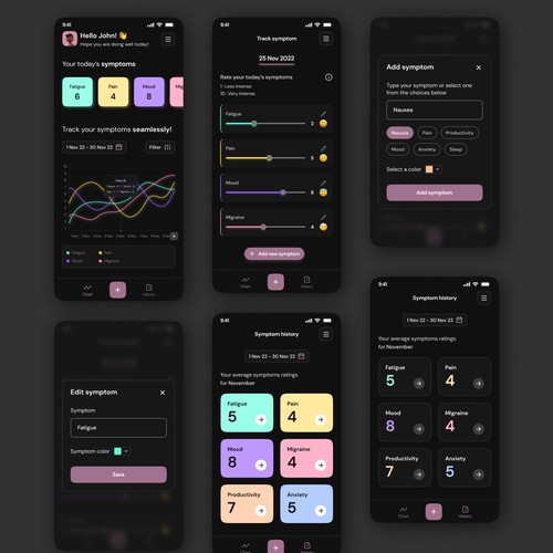 Mental health tracking-app design