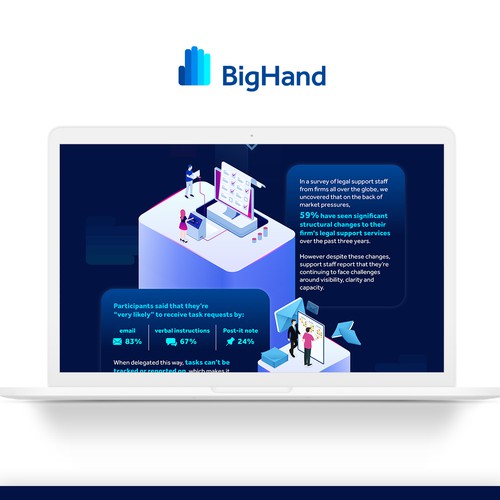 Infographic to showcase legal survey results