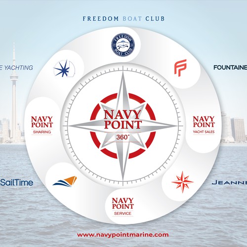 Illustration for Navy Point